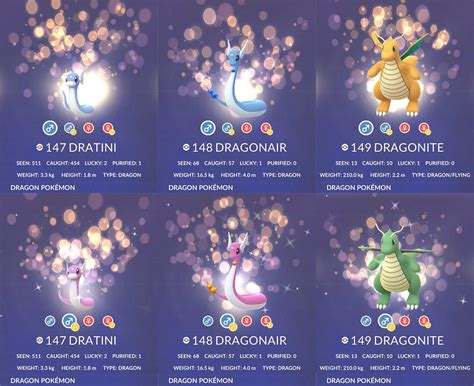 dragonite pokémon evolution|pokemon go evolution list.